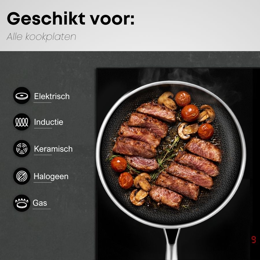 Savoré Kitchen Hexablock RVS koekenpannenset 3-delig 20 / 24 / 28 cm PFAS-vrij anti-aanbak voor inductie gas keramisch elektrisch en oven