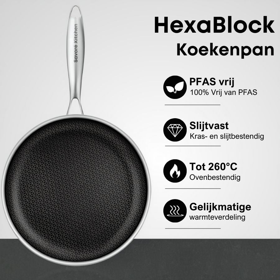 Savoré Kitchen HexaBlock RVS Koekenpannenset 3-delig | PFAS-vrij | Inductie