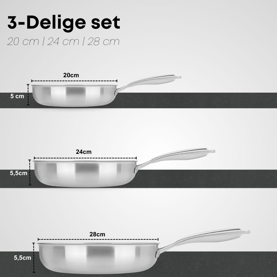 Savoré Kitchen HexaBlock RVS Koekenpannenset 3-delig | PFAS-vrij | Inductie