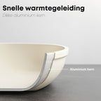 Keramische koekenpan met aluminium kern voor snelle en gelijkmatige warmtegeleiding