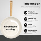 Keramische koekenpannen met PFAS-vrije keramische coating en gelijkmatige warmteverdeling