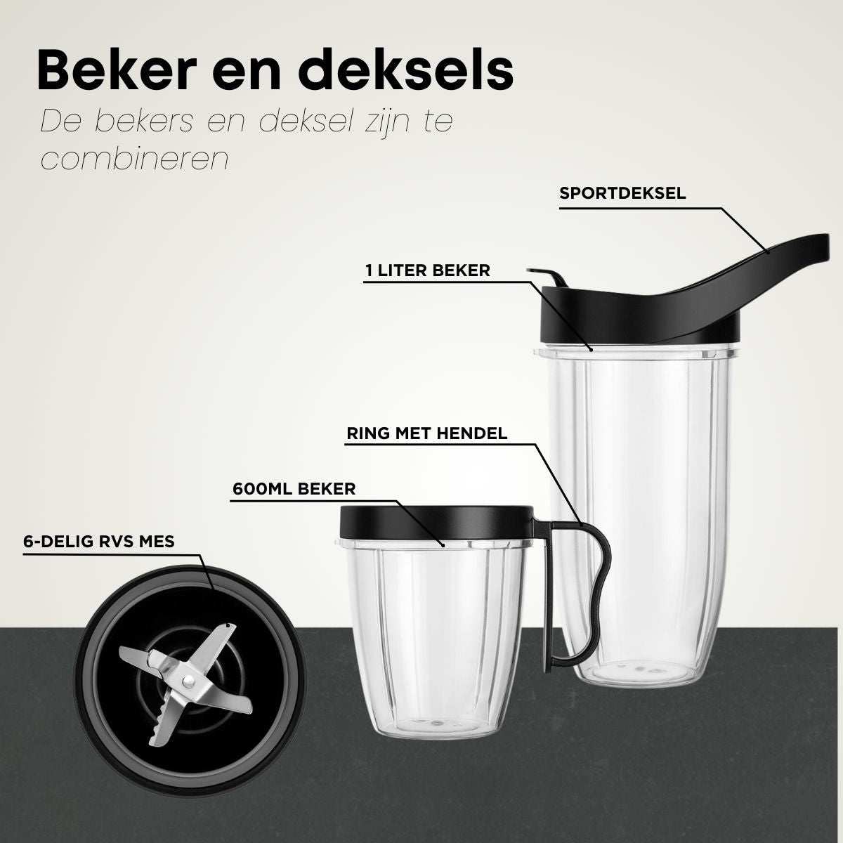 Blender bekers en deksels set, to-go beker en drinkdeksel bij NutriPower Pro