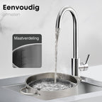 Savoré Kitchen RVS pannen eenvoudig schoon te maken